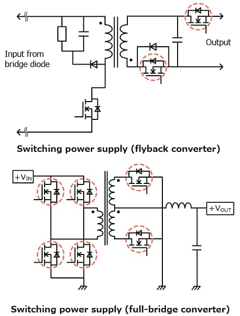 The illustration of application circuit examples of lineup expansion of 80 V N-channel power MOSFET products in Toshiba’s U-MOSX-H series that help reduce the power consumption of power supplies.