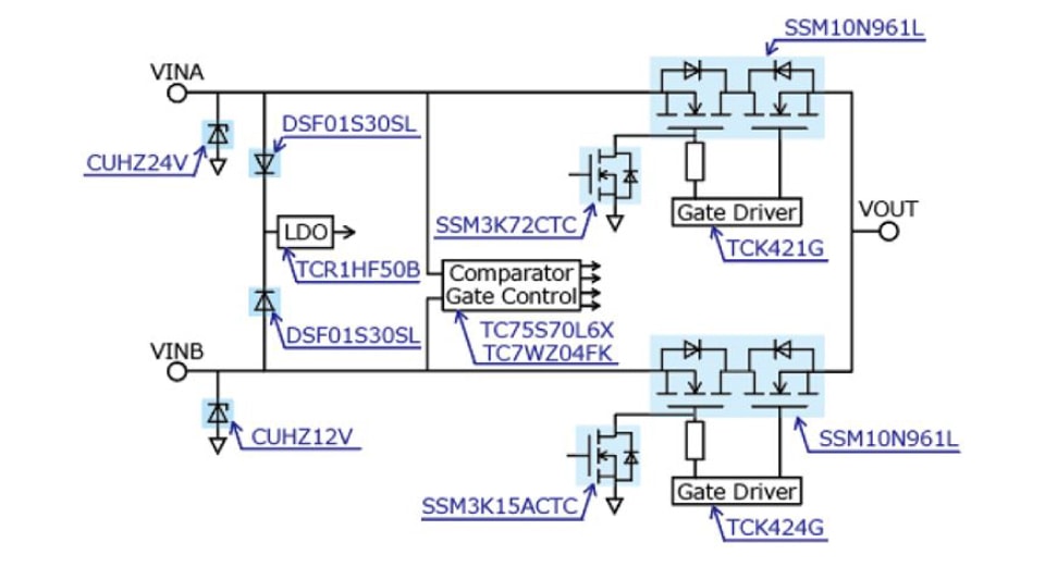 Simple block diagram of power multiplexer circuit