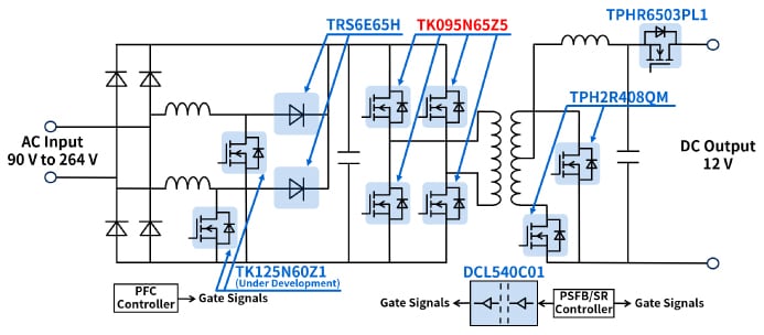 Simplified Block Diagram