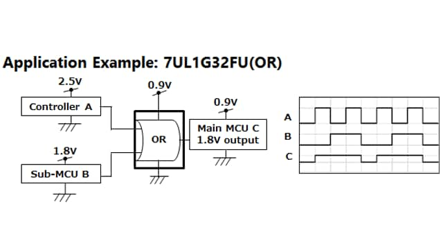 Application Example: 7UL1G32FU(OR)