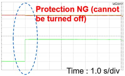 Comparison of eFuse IC performance with conventional fuses