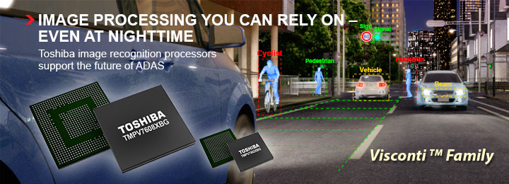 Visconti™ Series Image Recognition Processors