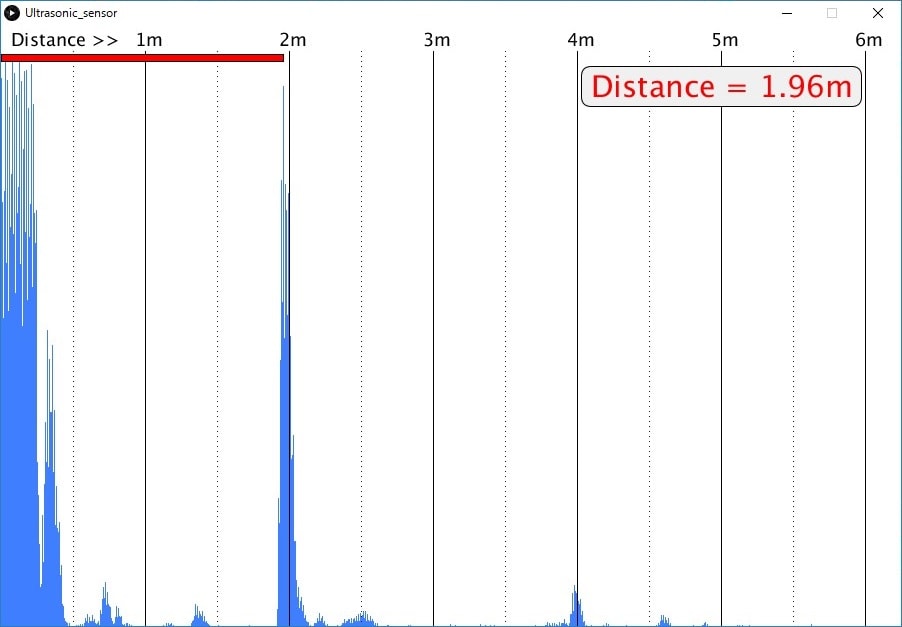 Measurement result of application circuit of low noise Op-amp TC75S67TU for ultrasonic distance sensor.