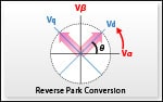 Vector Engine and Vector Contro