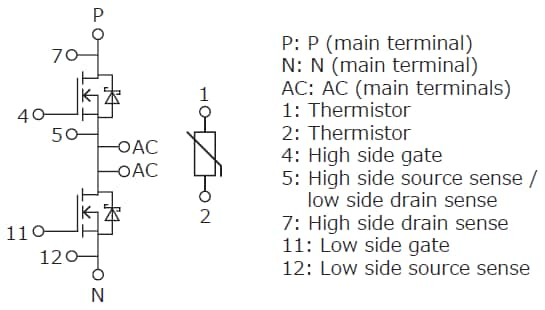 The illustration of internal circuit of lineup expansion of 1700 V SiC MOSFET module that contributes to high efficiency and downsizing of industrial equipment.