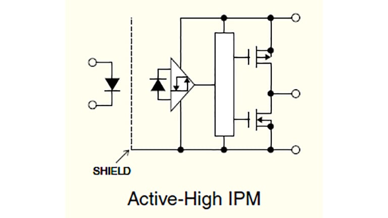 Active-High IPM