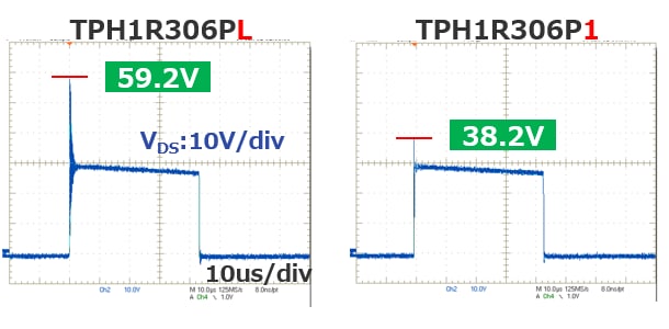 TPH1R306PL,TPH1R306P1