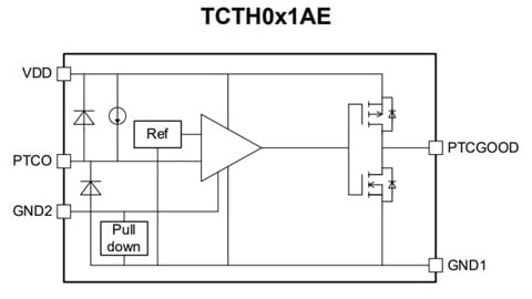 TCTH0x1AE