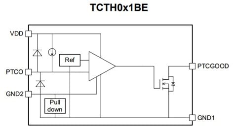 TCTH0x1BE