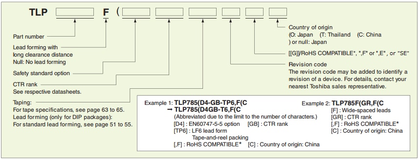 Transistor-Output, Darlington-Transistor-Output and IC-Output Photocouplers