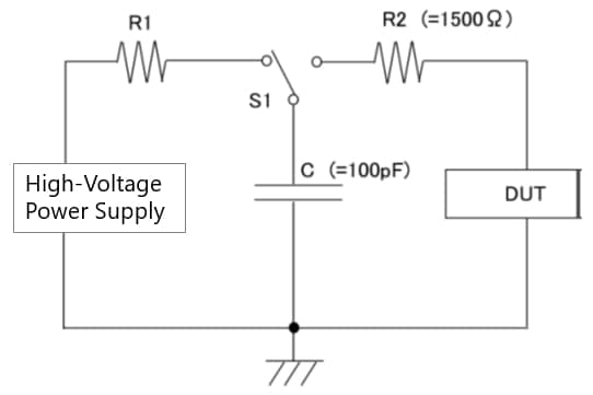 HBM test circuit