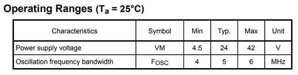 Table 2 Operating Ranges