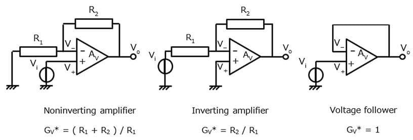 What is an op-amp?