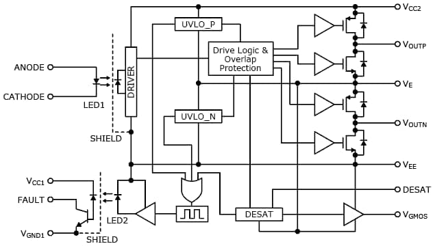 Internal Circuit