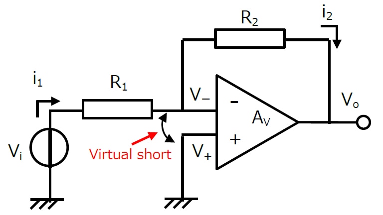 Figure 1 Noninverting amplifier