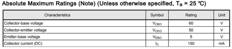 Table. 1: Absolute Maximum Ratings 2SC2712