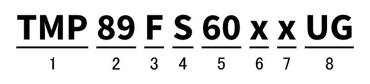 Example 1 of Microcontroller