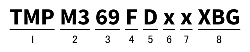 Example 2 of Microcontroller