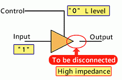 Case of L level