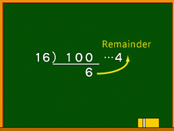 Data conversion of the hexadecimal number