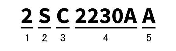 Example of Radio-Frequency Power Transistor (EIAJ registration products)