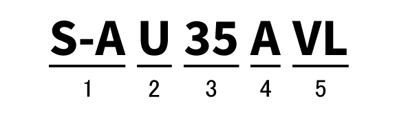 Example of Radio-frequency Power module