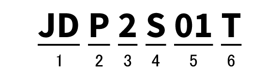 Example of Radio-Frequency Diode (EIAJ un-registration products)