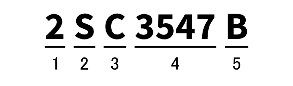 Example of Radio-Frequency Transistor (EIAJ registration products)