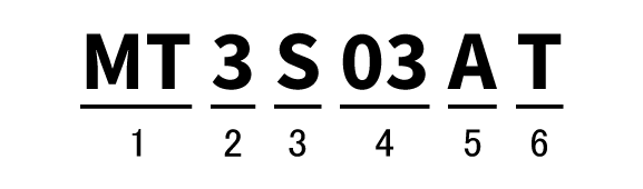 Example of Radio-Frequency Transistor (Microwave transistor)