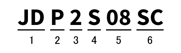 Example of Radio-Frequency Diodes