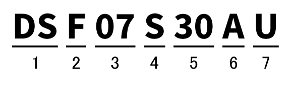 Example of Schottky barrier diode