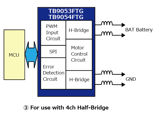 For use with 4ch H-Bridge