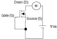 Drain cut-off current (I DSS)