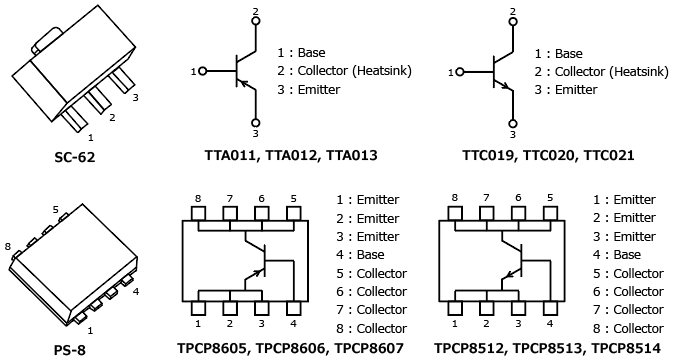 The illustration of internal circuits of bipolar transistors contribute to saving space on mounting boards.