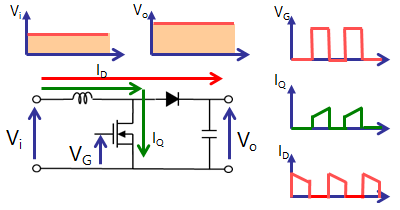 Boost converter