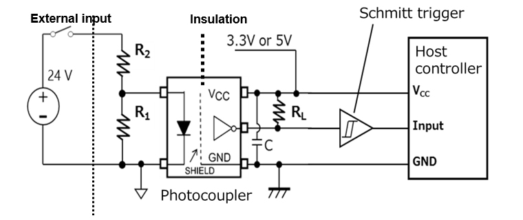 Figure 2 Configuration of Digital Input Module