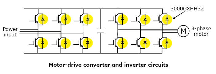 The illustration of application circuit examples of Fast Recovery Diode Housed in a Press-Pack Package That Helps to Reduce the Size and Power Consumption of Power Converters.