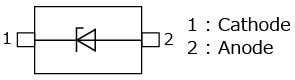 The illustration of pin assignment of Zener diodes for over voltage protection that use the ultra-small SOD-962 package to contribute to high-density mounting on equipment.