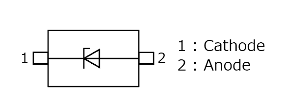 The illustration of pin assignment of launch of 20 surge-protection zener diode products that are suitable for automotive equipment.