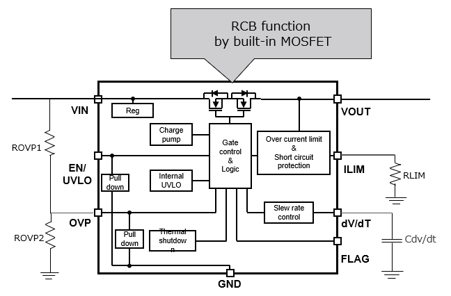 Figure 2. RCB function by built-in MOSFET (TCKE712BNL series)