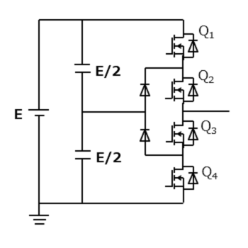 Fig.3 3-Level Inverter Block Diagram Example