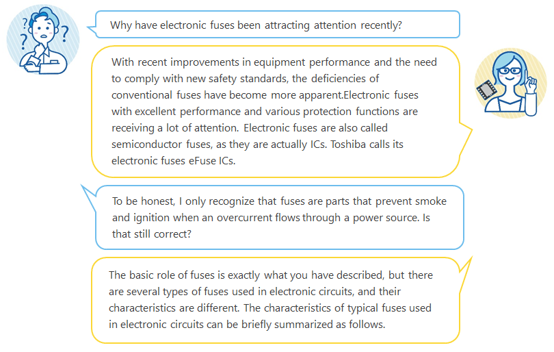 Conversation: Why are electronic fuses attracting attention?