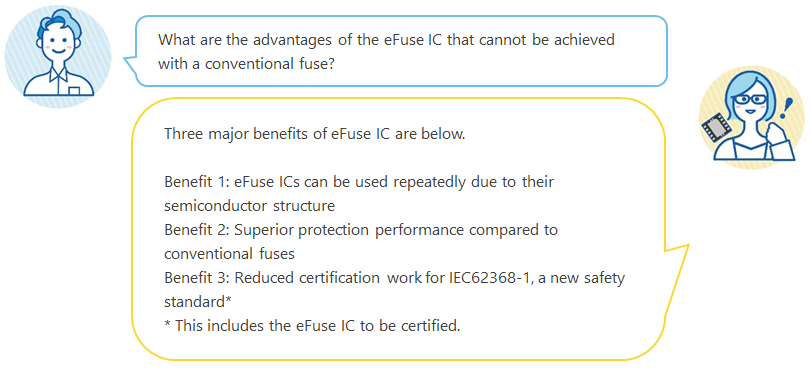 Conversation: Three major benefits of eFuse IC