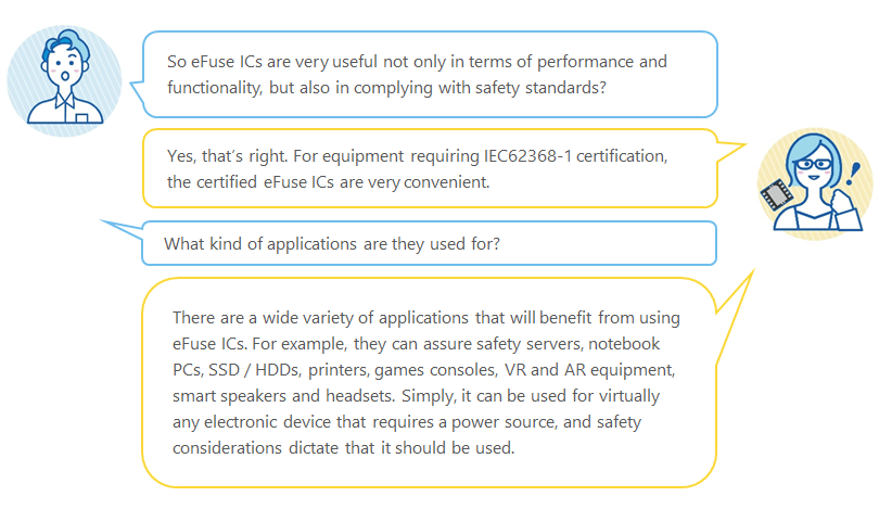 先輩と後輩の会話：eFuse ICはどのような用途に使われるの？