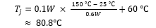 Absolute maximum rated junction temperature specified