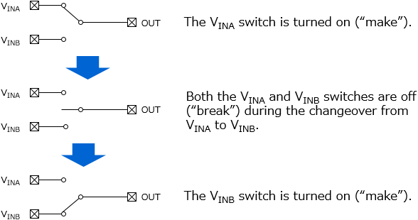 break-before-make circuit