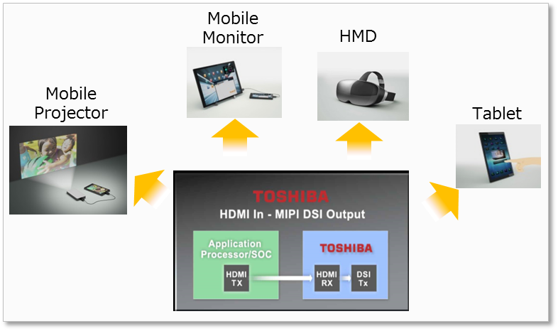 HDMI_02