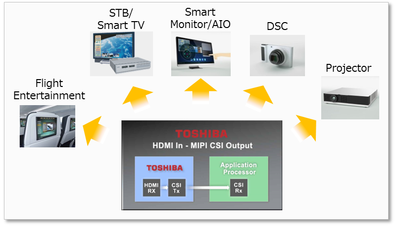 HDMI_03