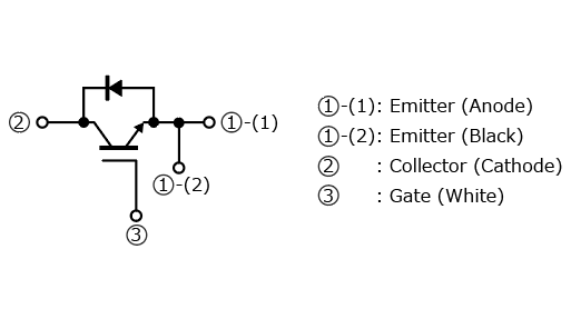 The illustration of internal circuit of new press pack IEGT that contributes to size reduction and higher efficiency of industrial equipment such as high voltage direct current transmission systems and inverters for industrial motor drives.