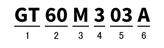 Example of Discrete IGBT